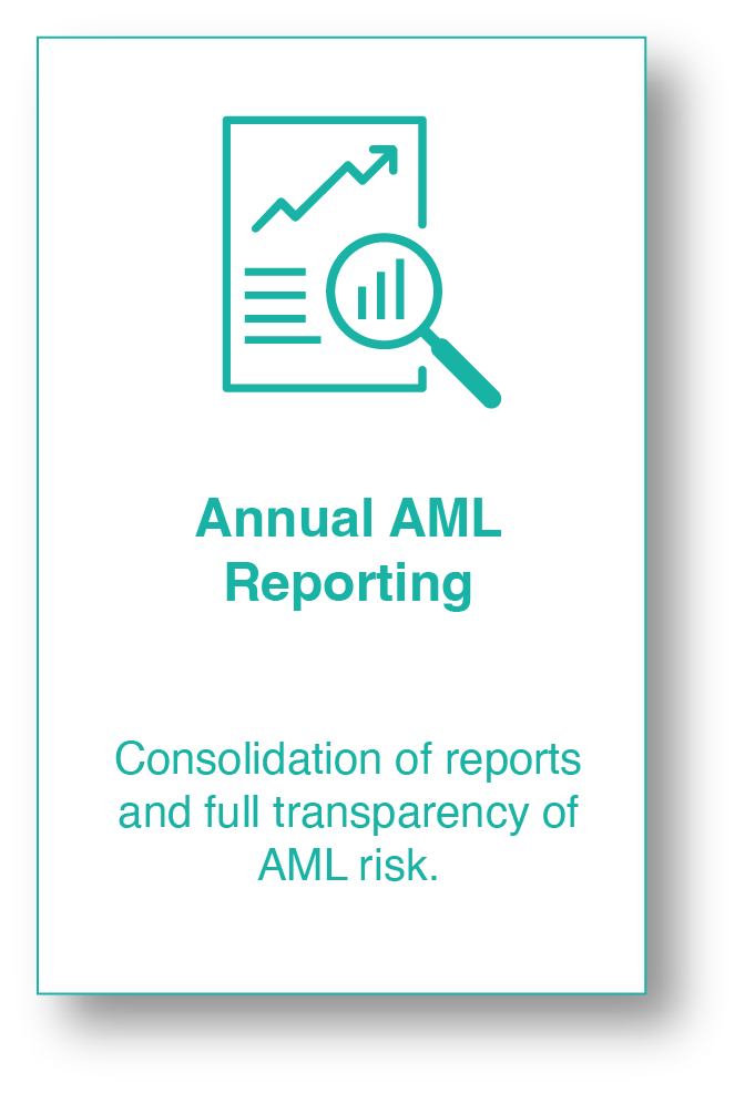 AML Module 2@4x
