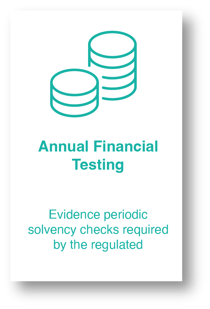 Annual Financial testing Module@4x