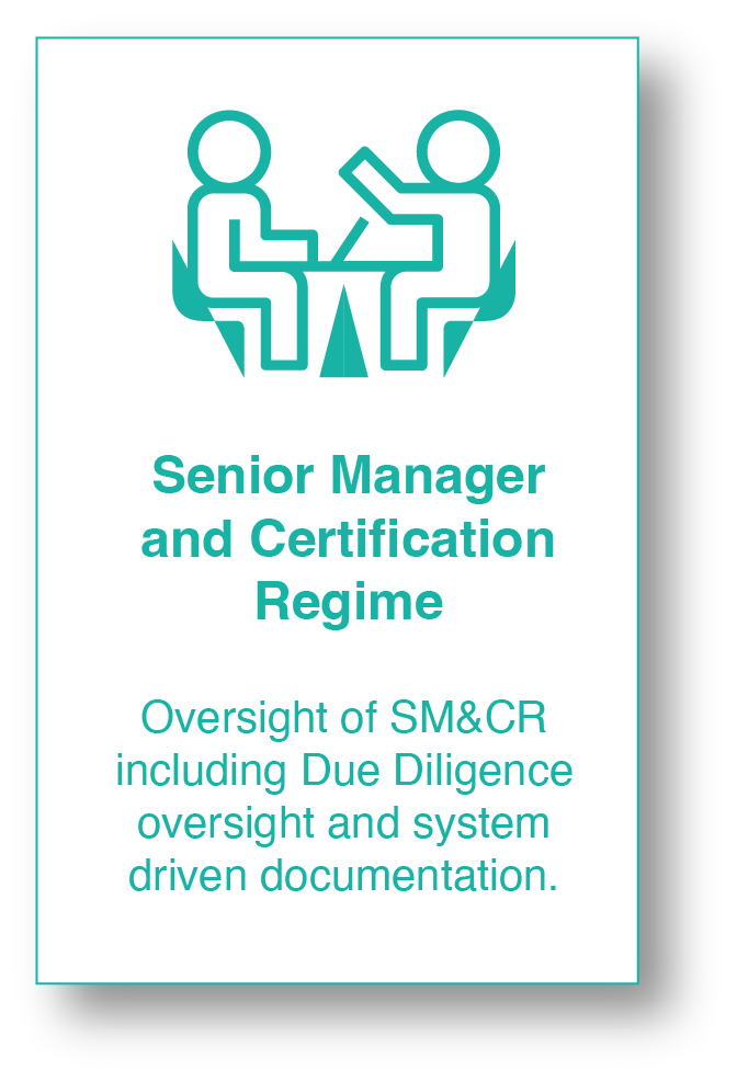 SMCR Module 3@4x
